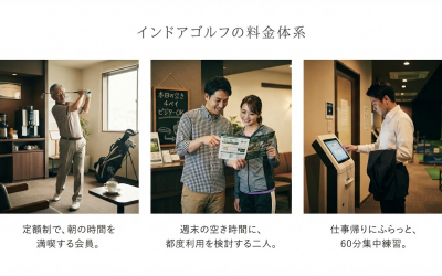 インドアゴルフの料金体系